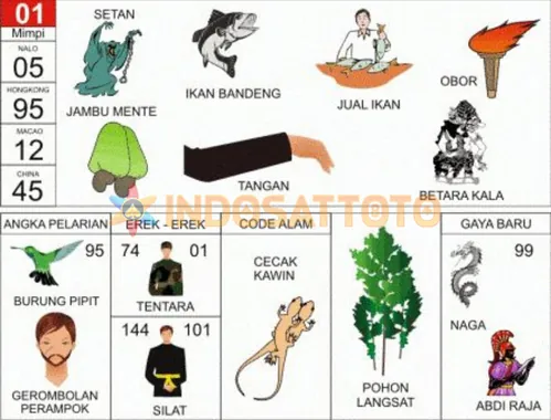 buku mimpi erek erek togel 01