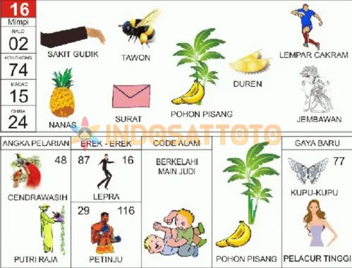 buku mimpi erek erek togel 16
