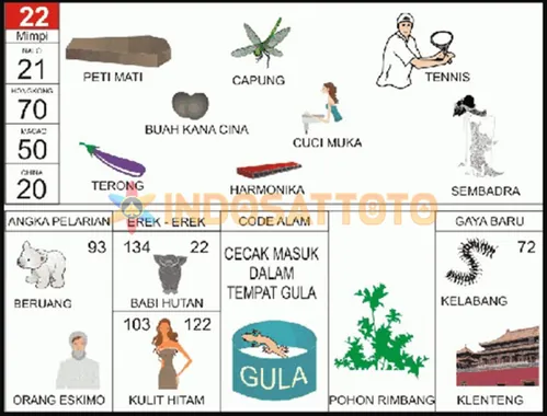 buku mimpi erek erek togel 22