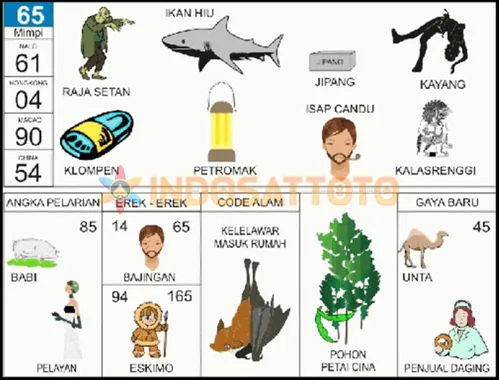 buku mimpi erek erek togel 65