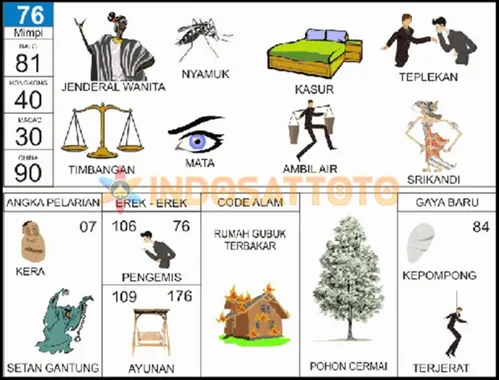 buku mimpi erek erek togel 76