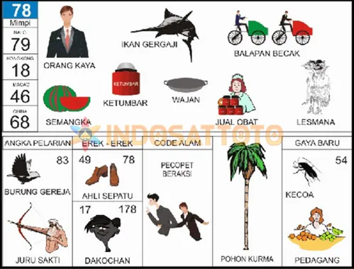 buku mimpi erek erek togel 78