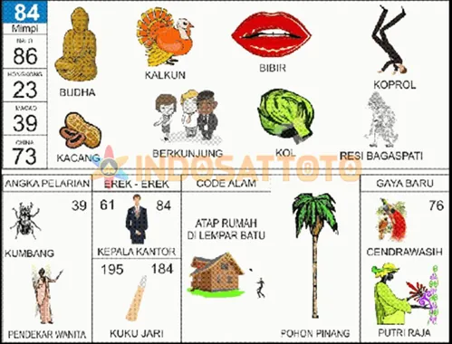 buku mimpi erek erek togel 84