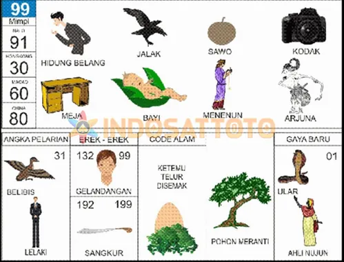 buku mimpi erek erek togel 99